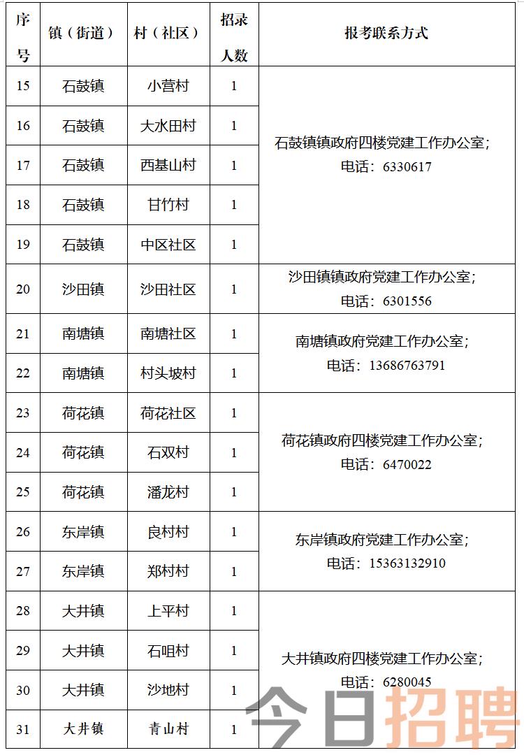 2025年1月 第108页