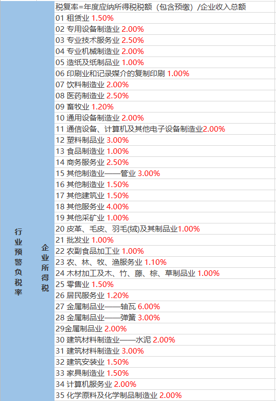 庄头村民委员会天气预报及影响深度解析