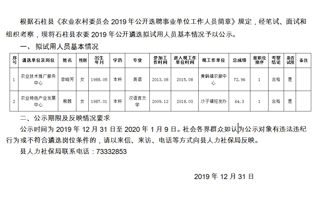 雪地河村民委员会最新招聘启事全面解析