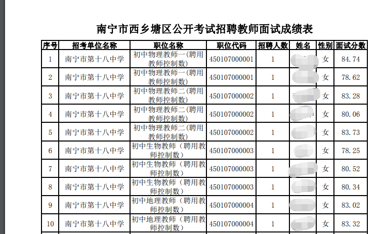 西乡塘区统计局最新招聘全面解析