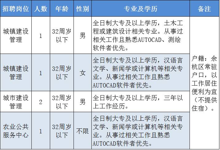 仓前街道人事新布局，推动地方发展的力量重塑