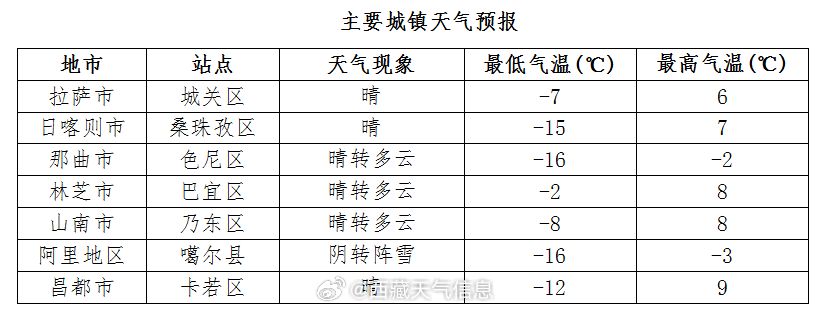 2025年2月5日 第8页