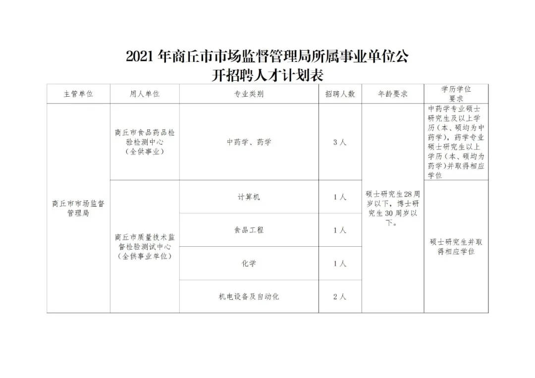 2025年2月8日 第6页