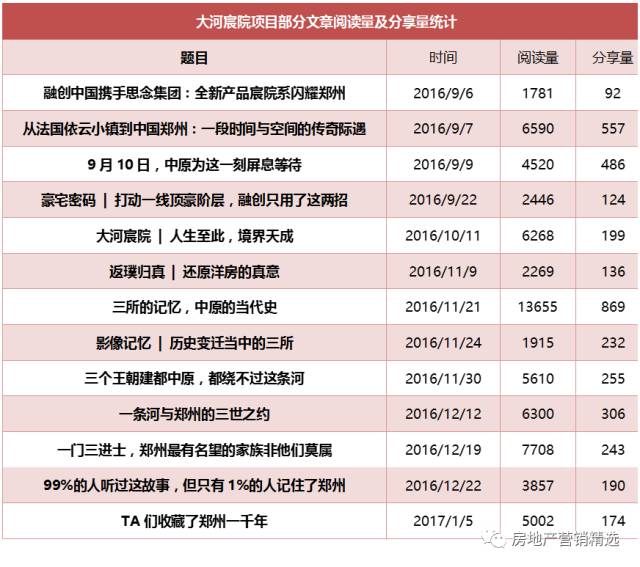 大昆仑经营所新项目，引领商业革新的时代先锋