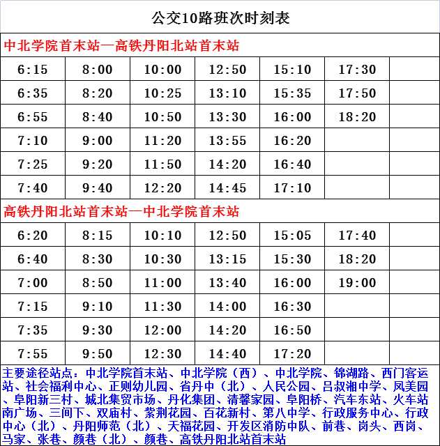 谷亭街道交通新闻更新