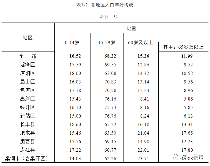 浪卡子县公安局最新招聘公告解读